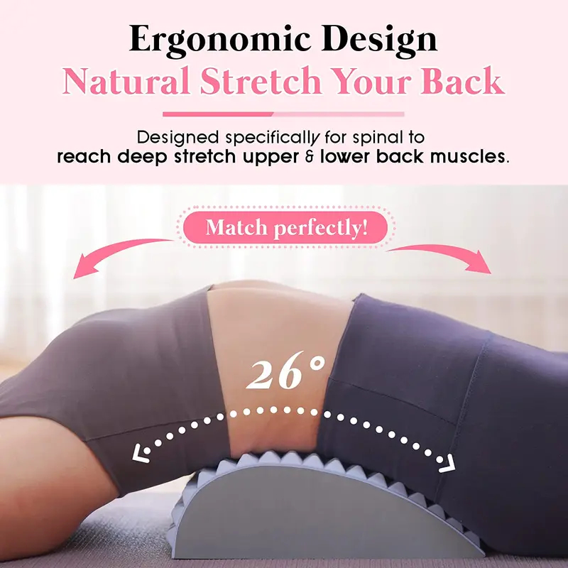 Lower Back Pain Relief Treatme - đánh giá và giá Posture Corrector Back